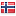 dataloy-systems.com server is located in Norway